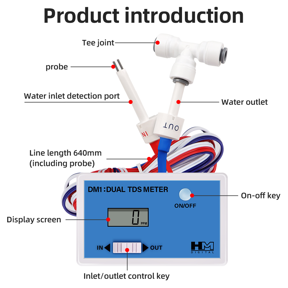 Probador de Calidad del Agua D - Ph Meter Digital Water Tester reseña y precio