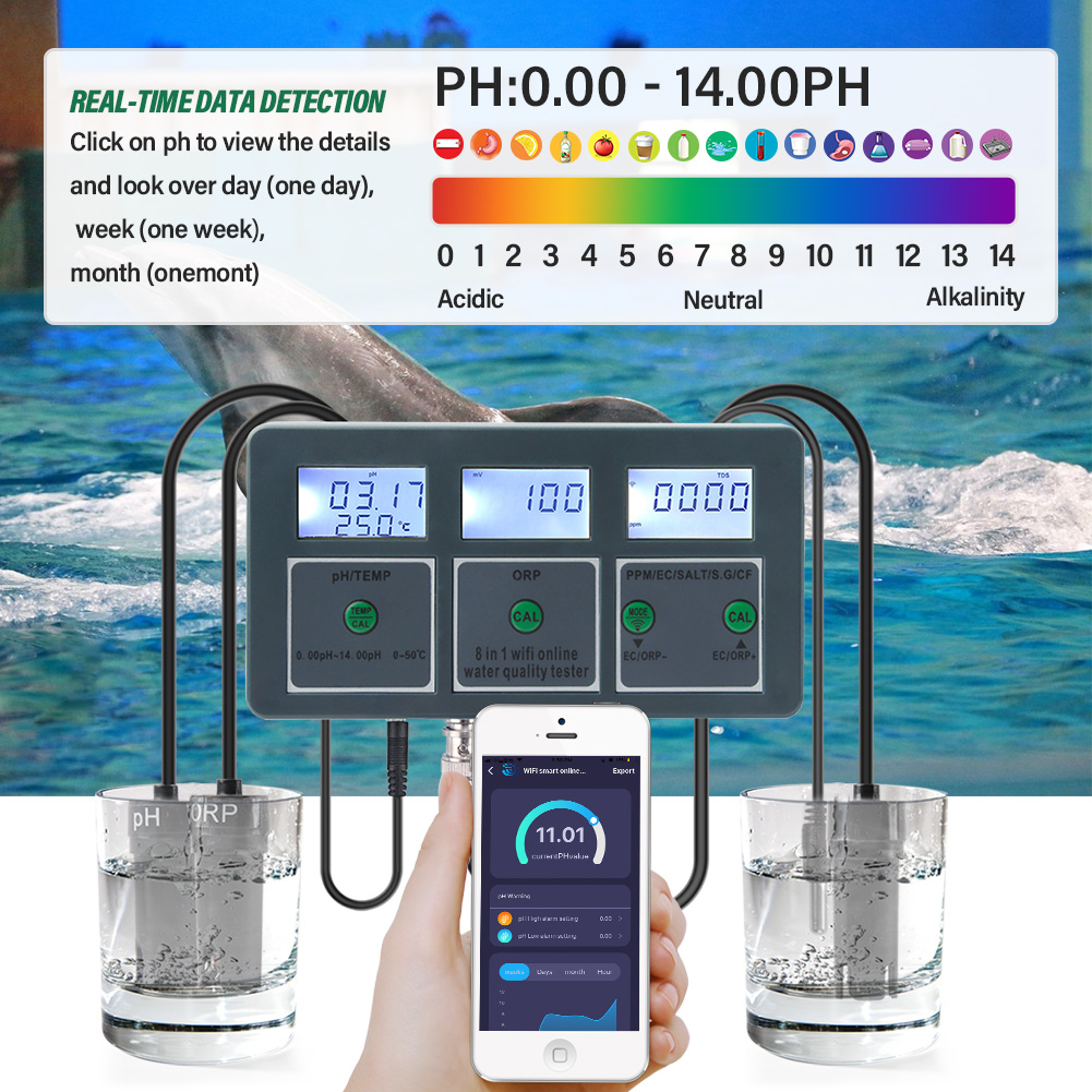 Monitor de Calidad del Agua pa - Ph Meter Digital Water Tester reseña y precio